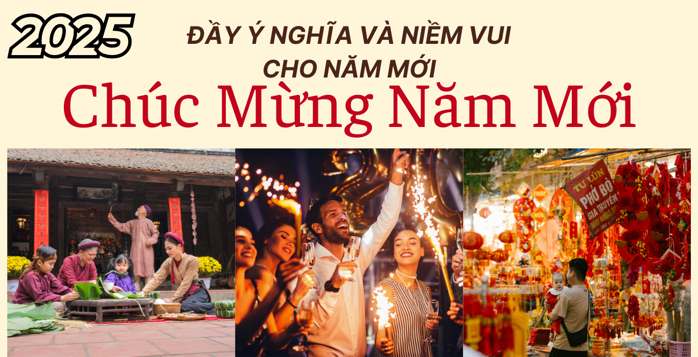 Những Câu Chúc Tết Hay Ngắn Gọn Cho Bạn Bè